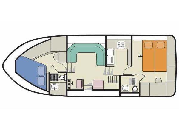 Clipper - Comfort 1