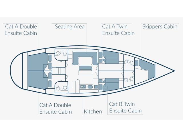 Blue Marlin (shared en suite twin cabin 4)